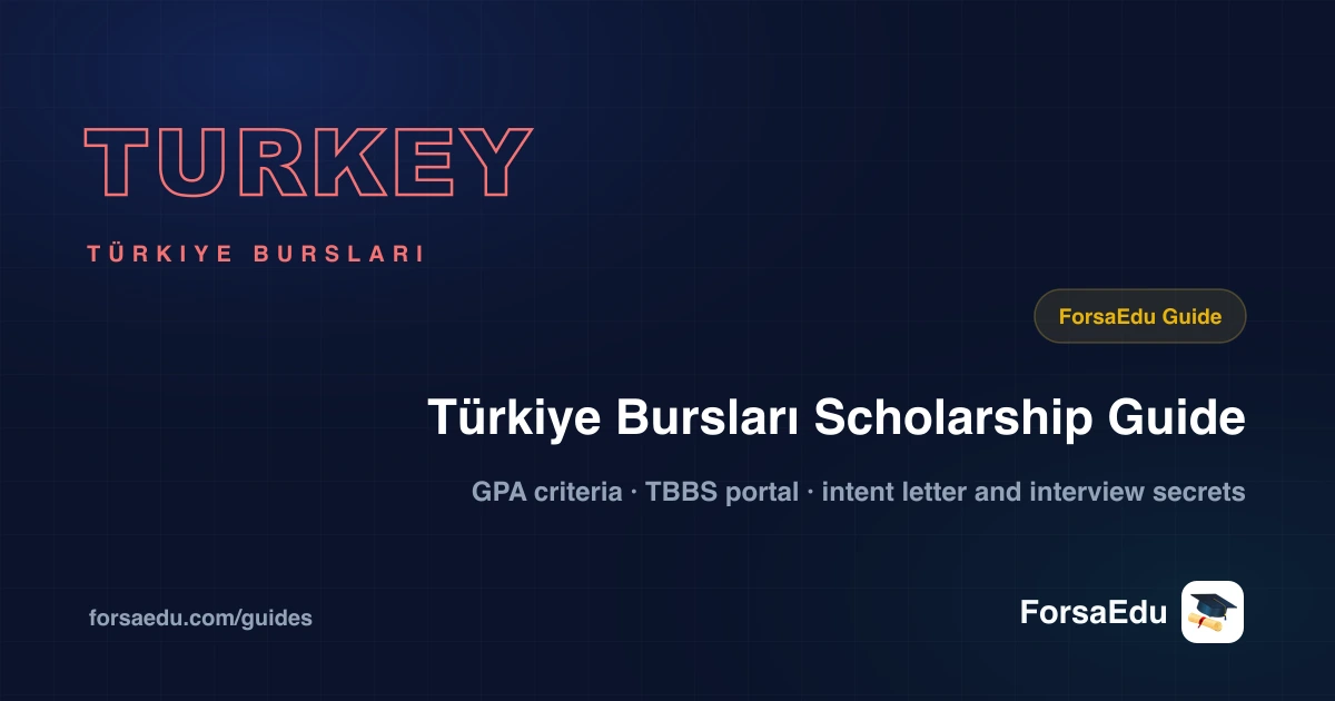 Türkiye Bursları scholarship guide: requirements, TBBS portal, and intent letter step by step
